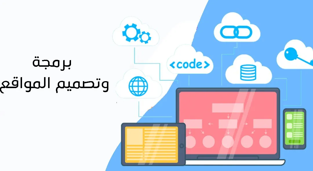 خدمات تصميم المواقع في الأردن