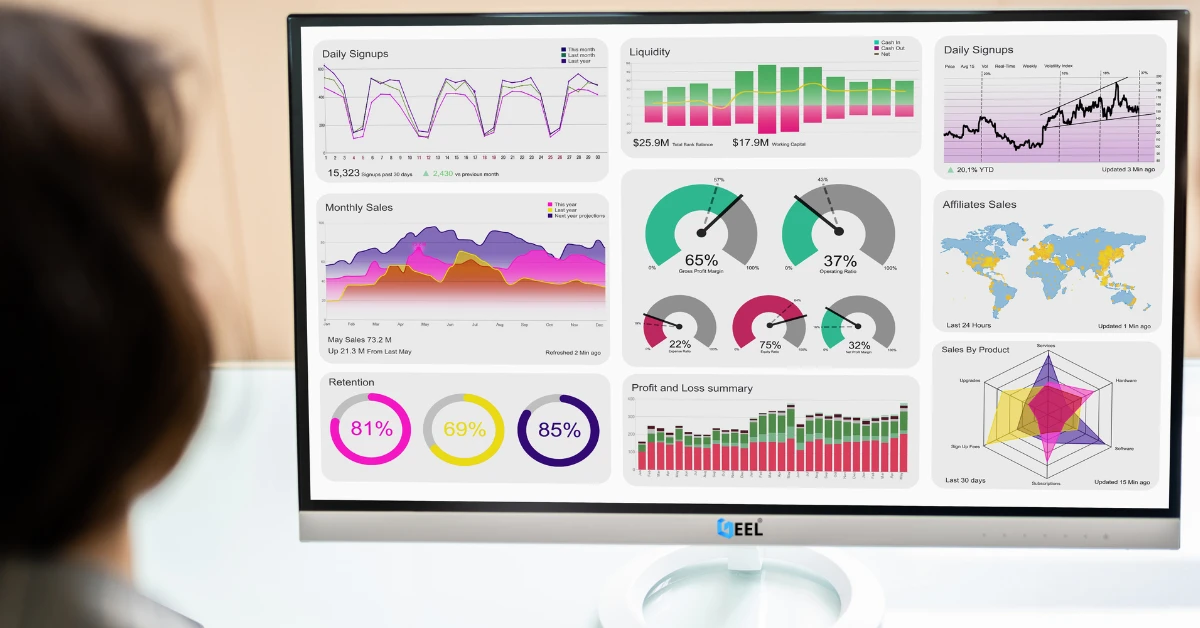 شركة برمجة أنظمة ولوحات تحكم في السعودية – حلول ذكية لإدارة أعمالك مع Geel Tech